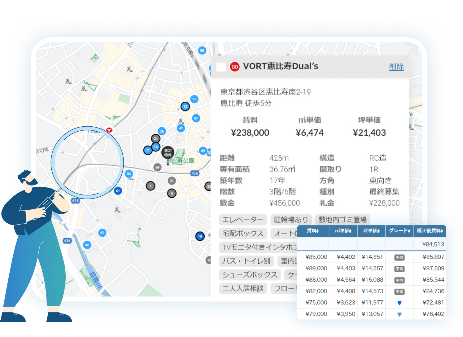 近隣の事例を確認できる